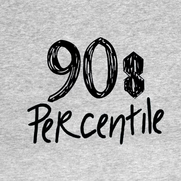 90s Percentile Logo - SIMPLE by The Official WEE Studios Store